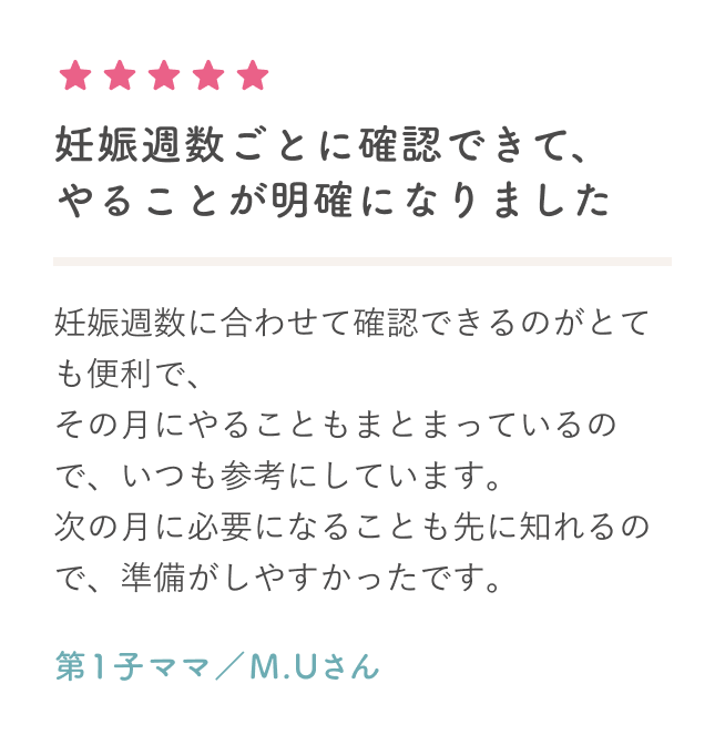 口コミ7