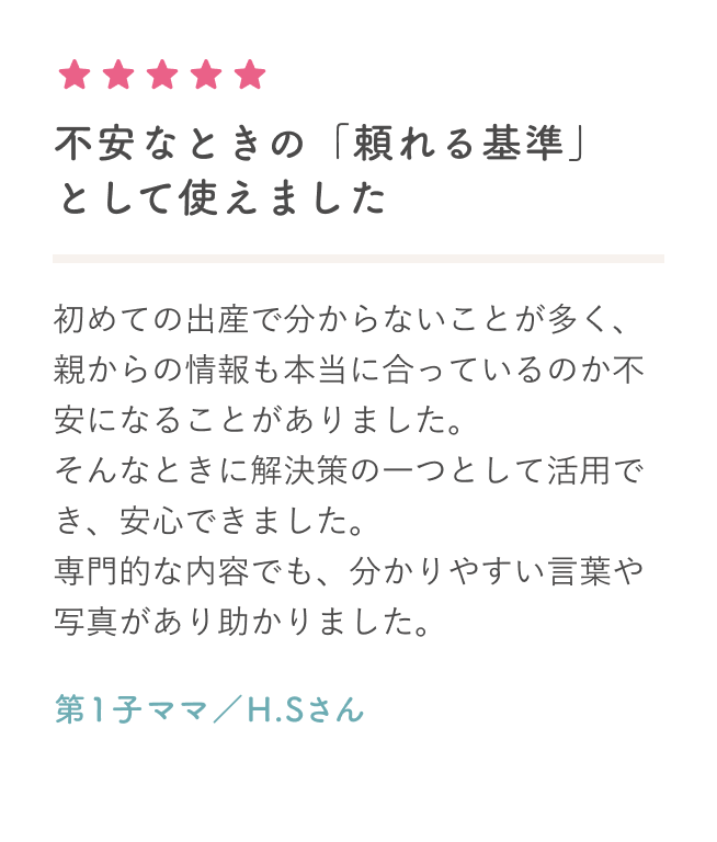 口コミ12
