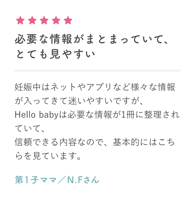 口コミ1
